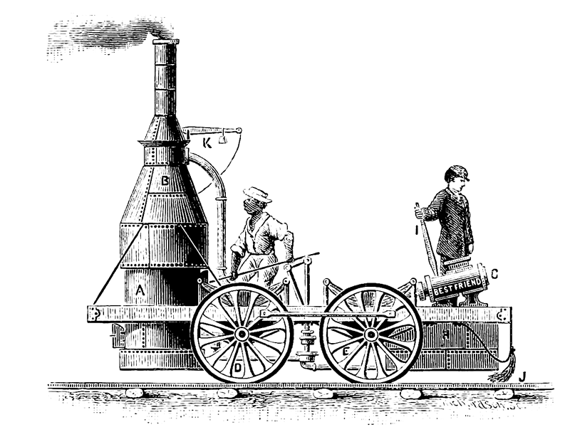 By Robert Henry Thurston, author. - &quot;The Growth of the Steam-Engine. Part III: The Non-Condensing Engine, and its Application in the Locomotive.&quot; The Popular Science Monthly, Vol. XII, January 1878. Fig. 34, p. 270., Public Domain, https://commons.wikimedia.org/w/index.php?curid=11039764